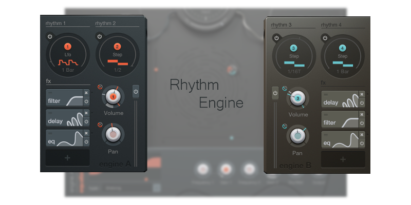 RhythmEngineMovement cover